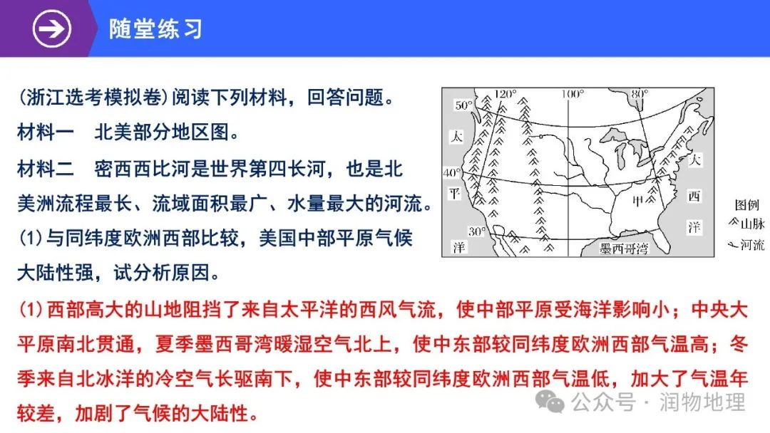 高考备考世界地理课件集(附知识点总结、综合测试卷) 第75张