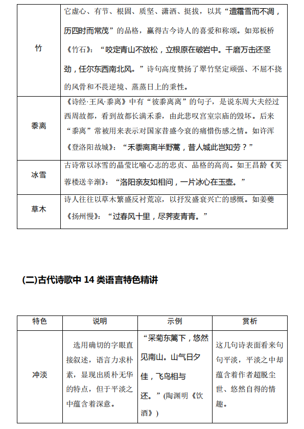 高考语文:古诗词鉴赏中的易错知识清单! 第9张