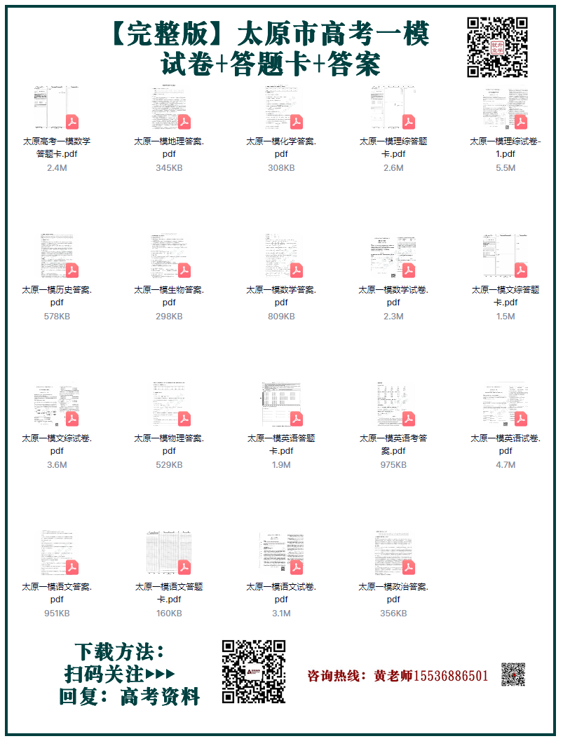 一分一段表!太原市高考一模试题、答题卡、答案 第5张