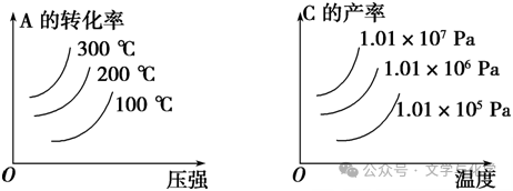 高考化学抢分秘籍-秘籍09化学反应速率及化学平衡- 第4张