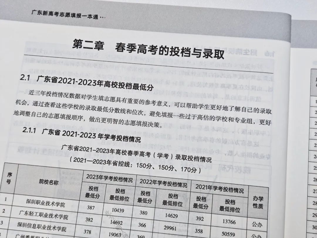 今年参加广东高考的同学真的太幸运了! 第8张