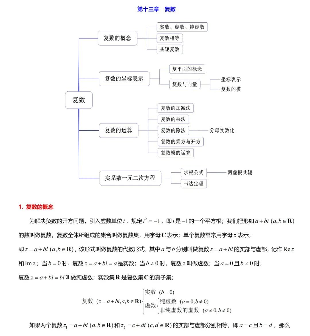 高考数学必考的中难题知识点【知识点+例题】 第65张