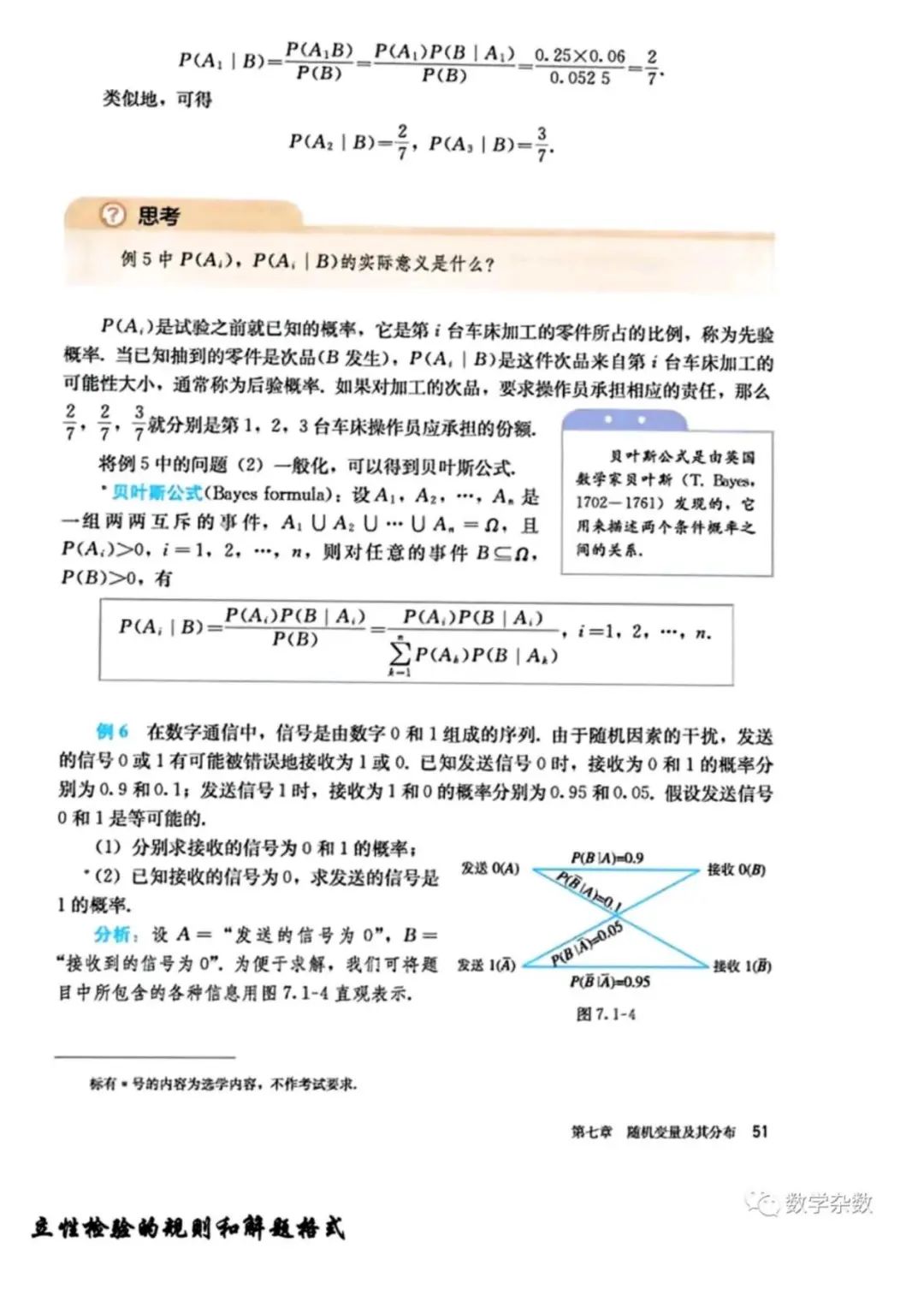 高考数学新教材增加的知识点梳理 第24张