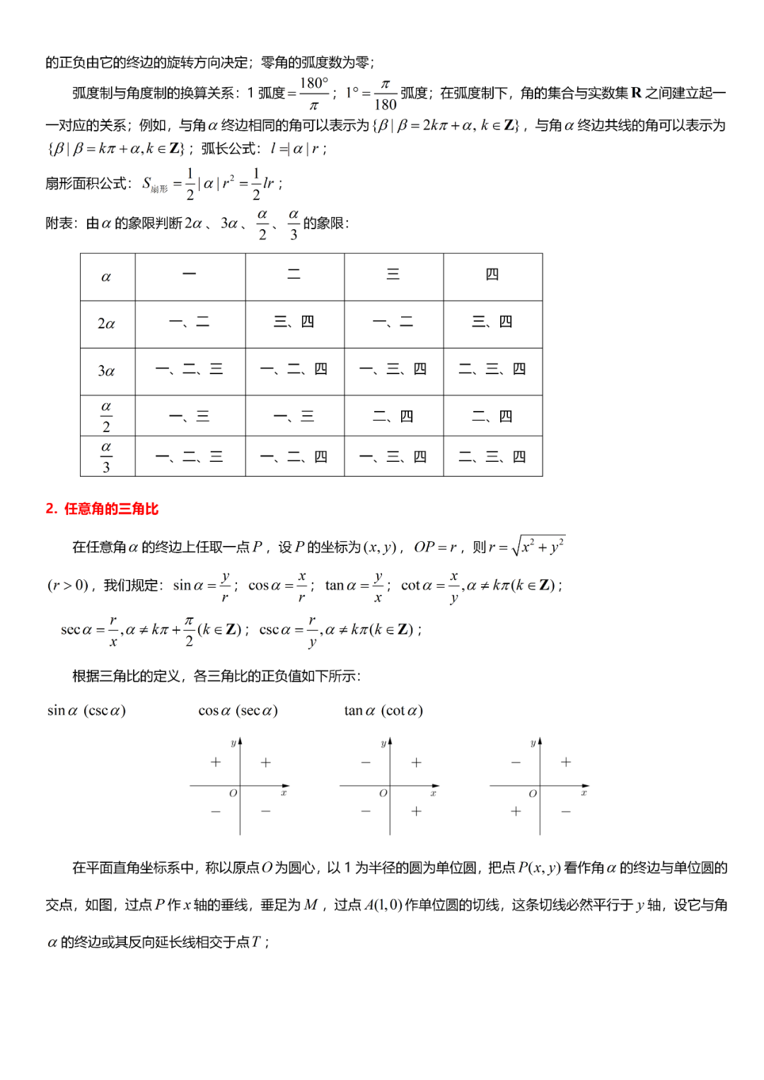 高考数学必考的中难题知识点【知识点+例题】 第23张