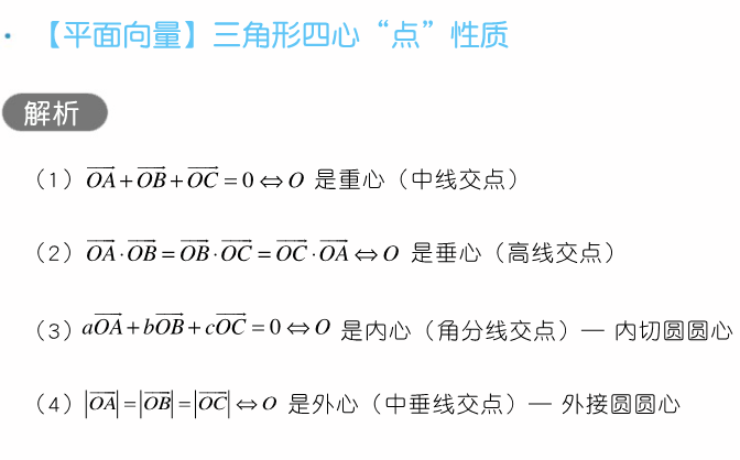 干货 | 高考数学80招! 第25张