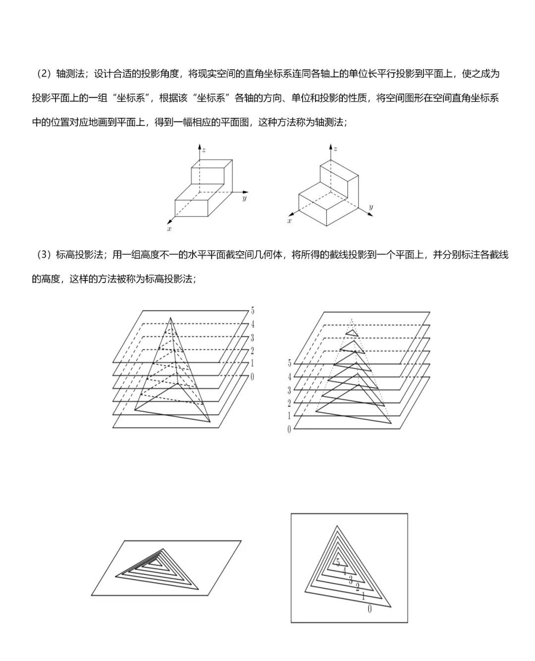 高考数学必考的中难题知识点【知识点+例题】 第81张