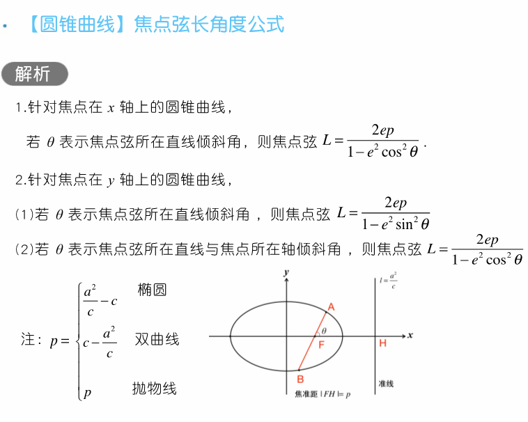 干货 | 高考数学80招! 第45张