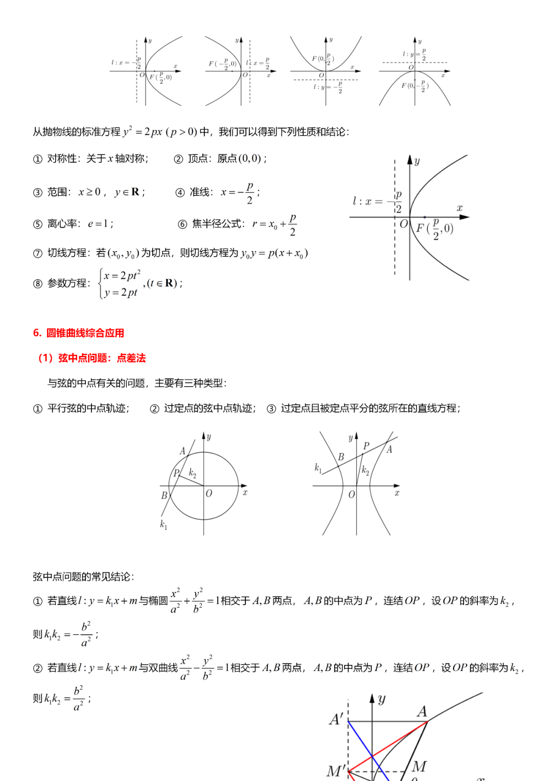 高考数学必考的中难题知识点【知识点+例题】 第60张