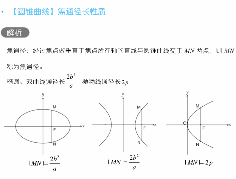 干货 | 高考数学80招! 第65张