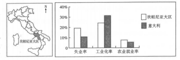 山西省2024年高考考前适应性测试文综地理 第6张