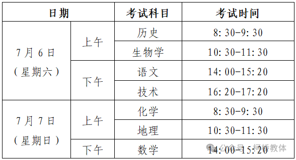 @柯桥考生:6月高考外语、选考信息确认和7月学考报名将启动 第2张