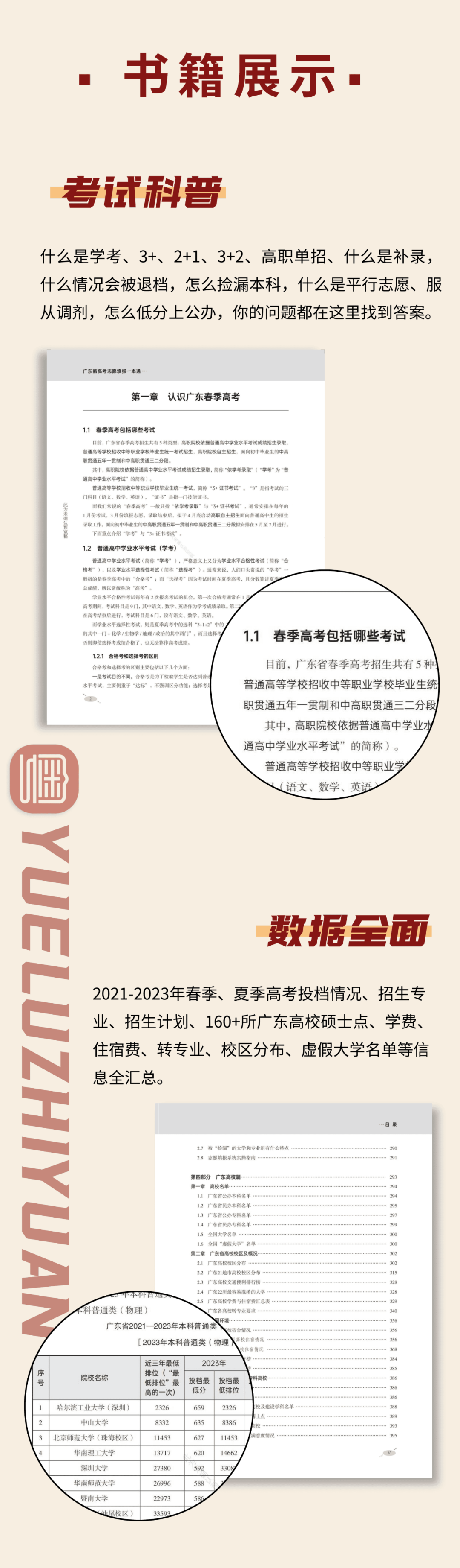 今年参加广东高考的同学真的太幸运了! 第22张