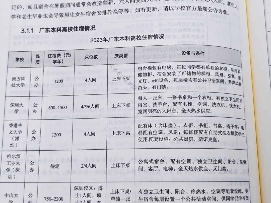 今年参加广东高考的同学真的太幸运了! 第17张