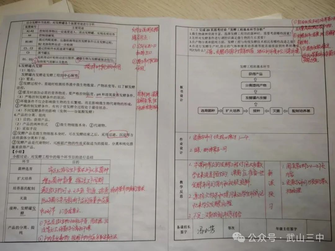 迎战新高考  探究新设计——浅谈新高考背景下的教案编写 第2张