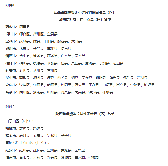 陕西省4月高考热点! 第2张