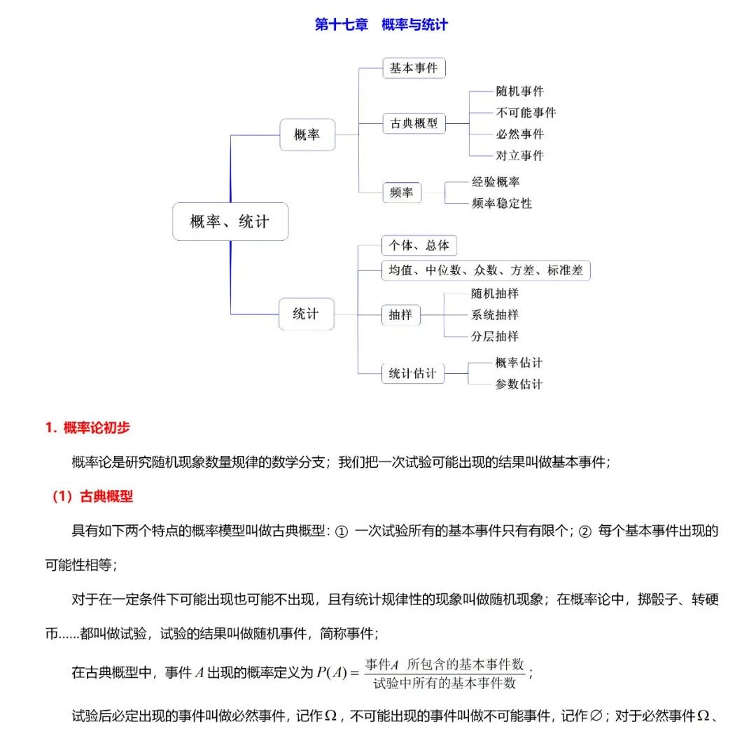 高考数学必考的中难题知识点【知识点+例题】 第88张