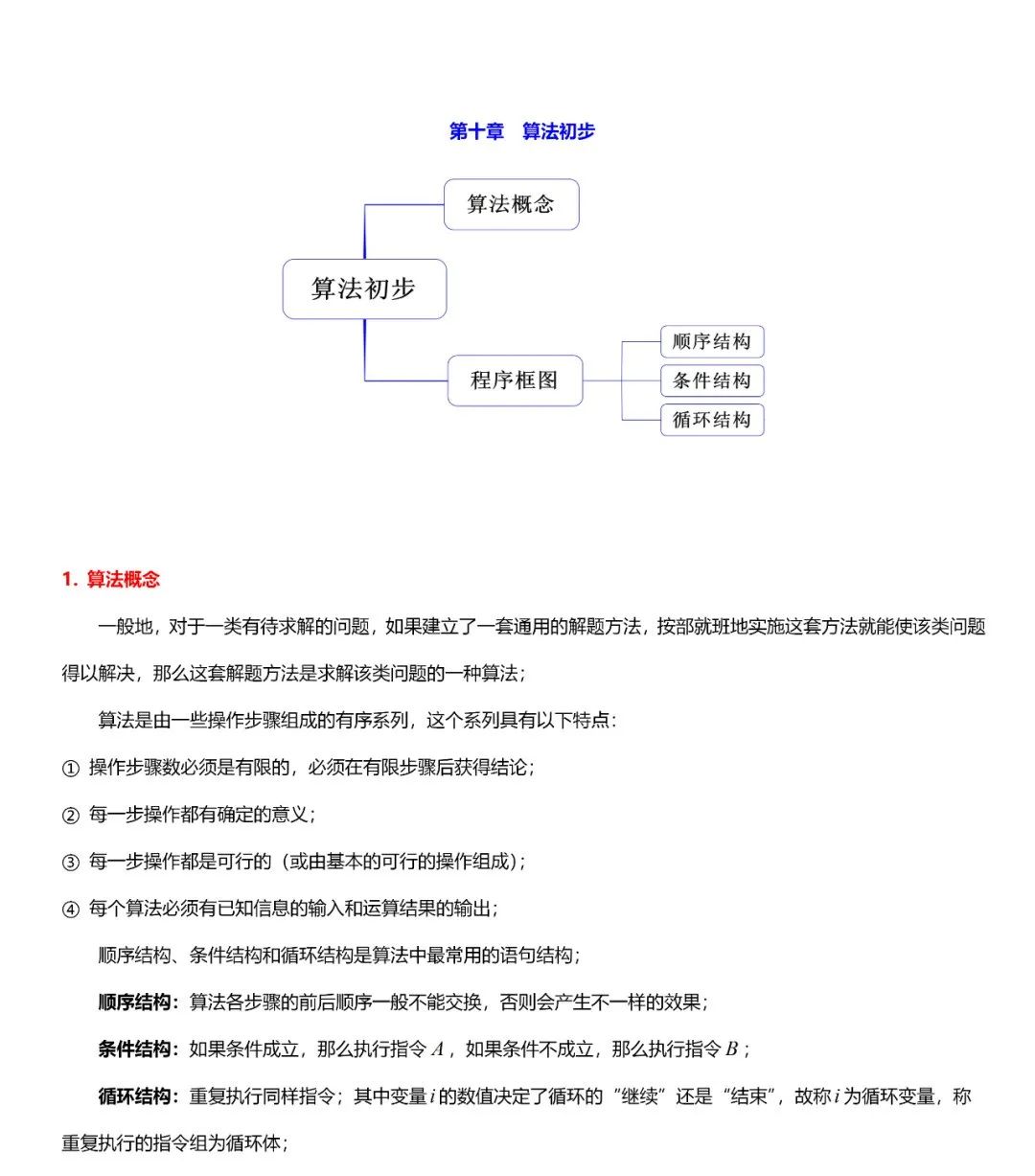 高考数学必考的中难题知识点【知识点+例题】 第49张