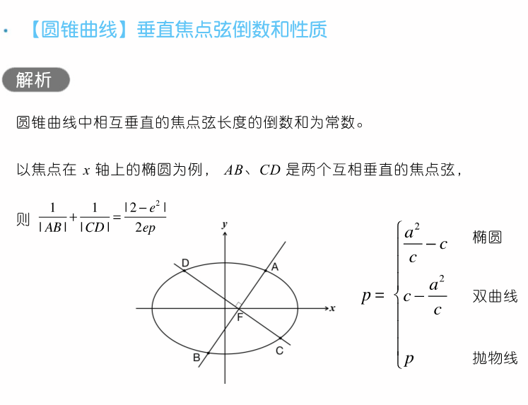 干货 | 高考数学80招! 第56张