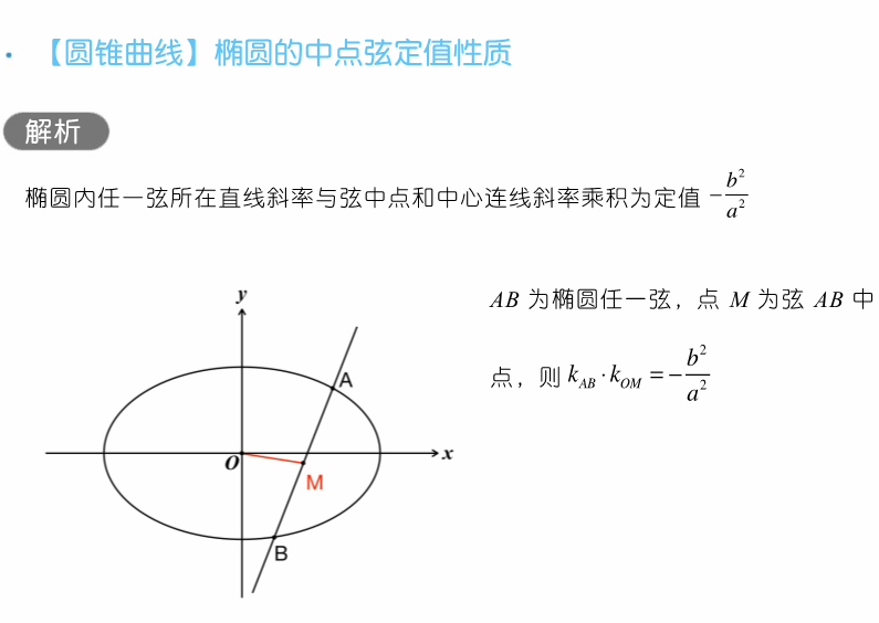 干货 | 高考数学80招! 第59张