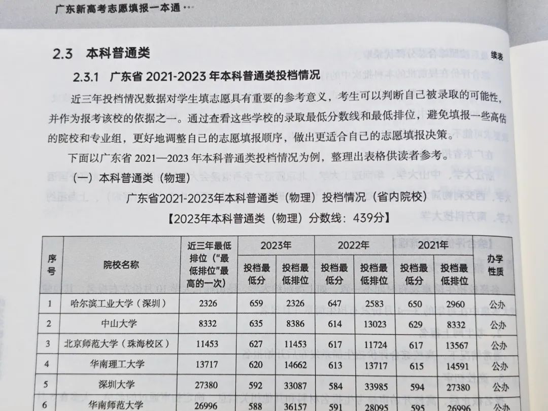 今年参加广东高考的同学真的太幸运了! 第11张