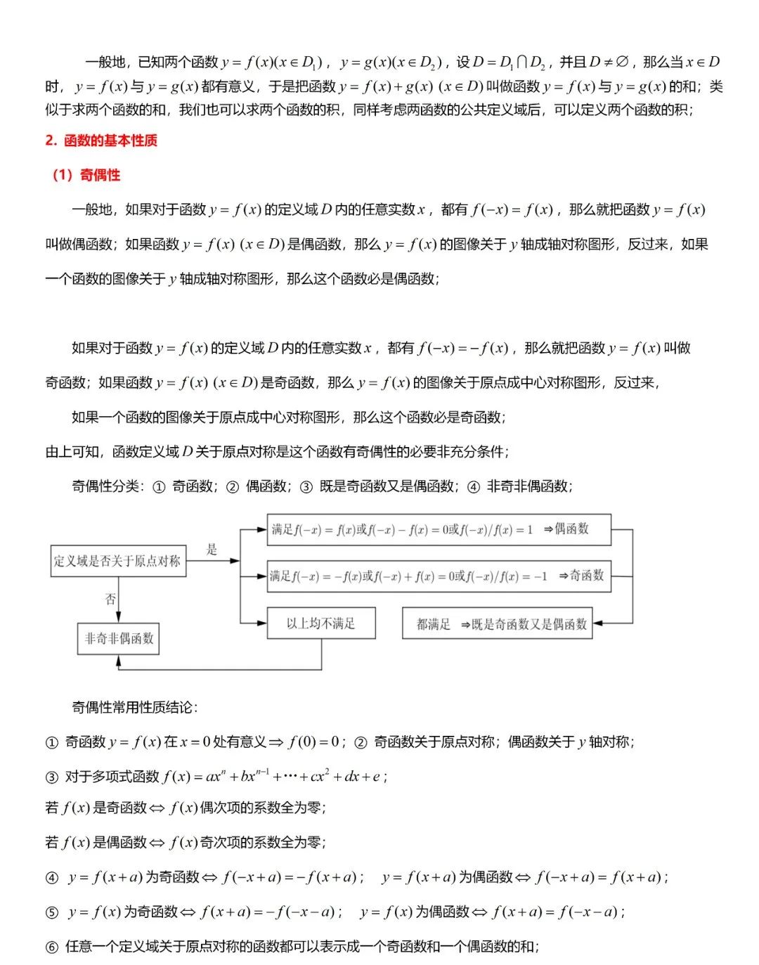 高考数学必考的中难题知识点【知识点+例题】 第12张