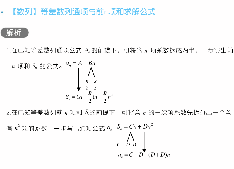 干货 | 高考数学80招! 第28张