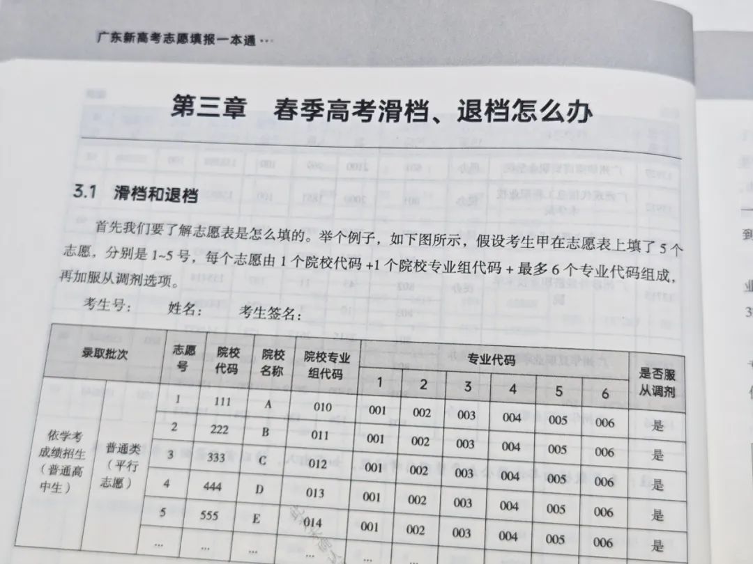 今年参加广东高考的同学真的太幸运了! 第10张