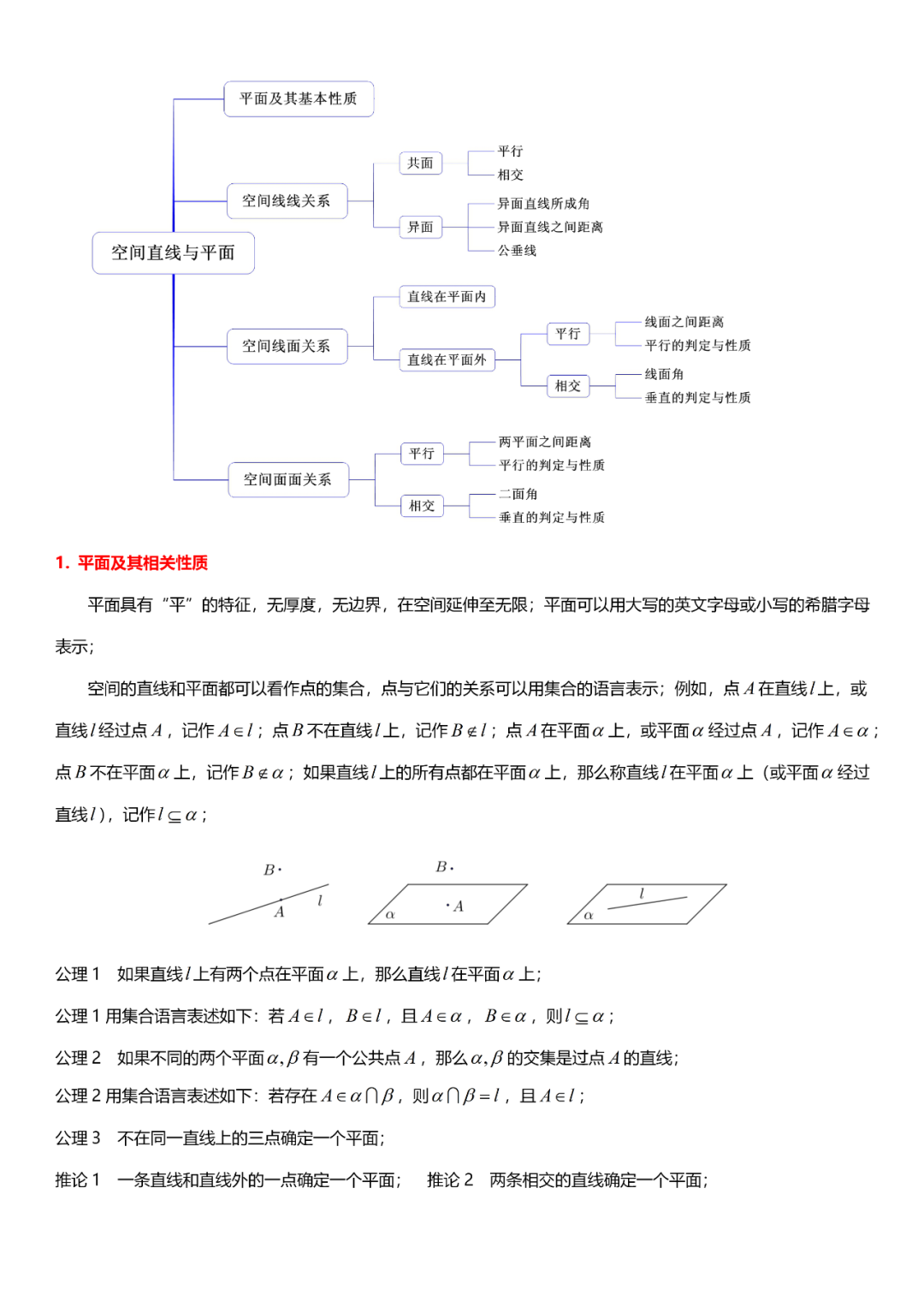 高考数学必考的中难题知识点【知识点+例题】 第70张