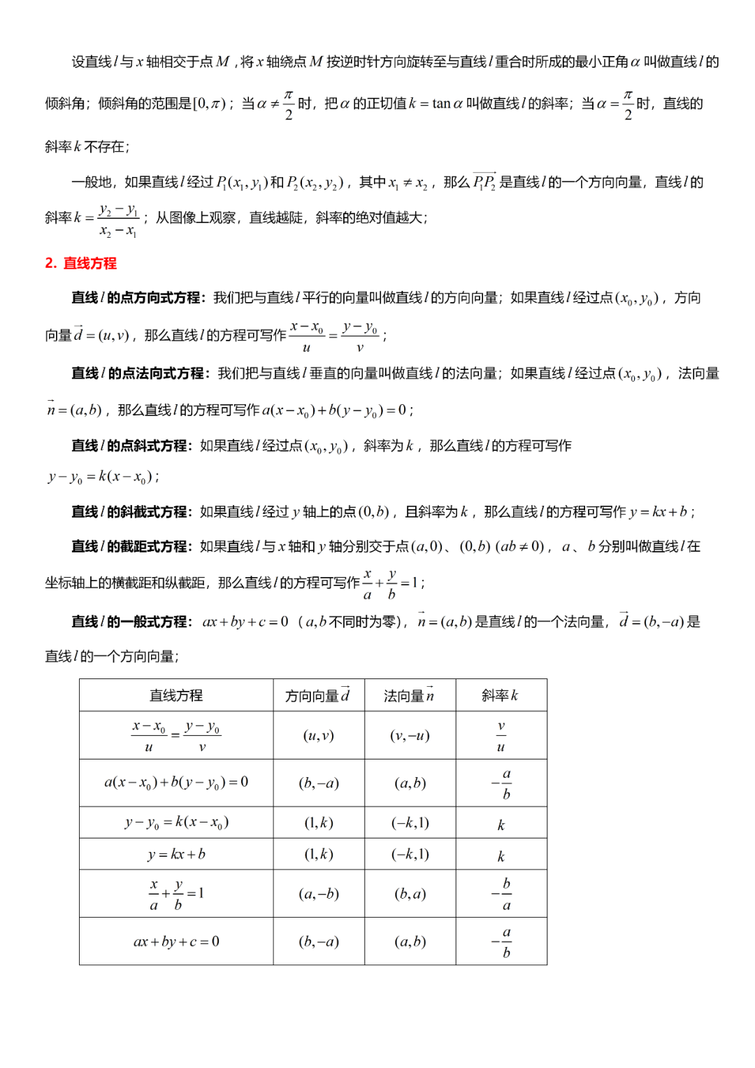 高考数学必考的中难题知识点【知识点+例题】 第52张