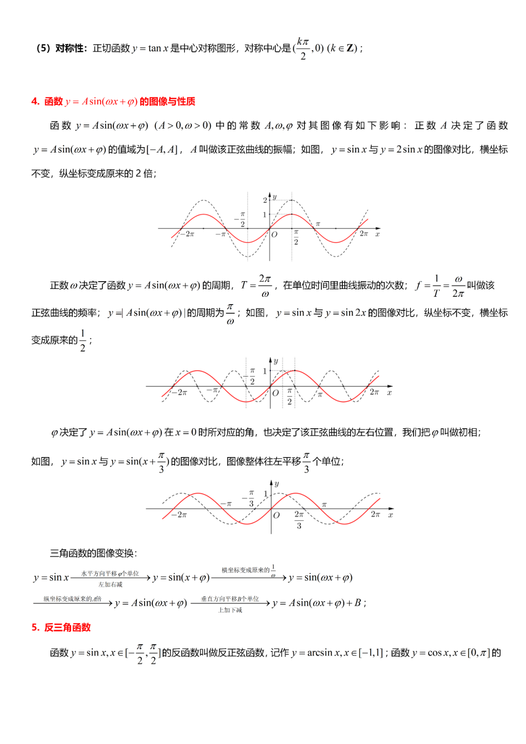 高考数学必考的中难题知识点【知识点+例题】 第30张