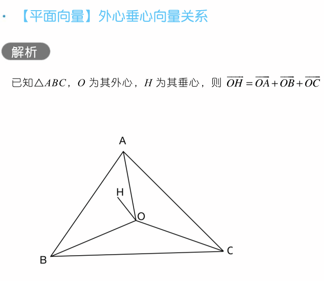 干货 | 高考数学80招! 第27张