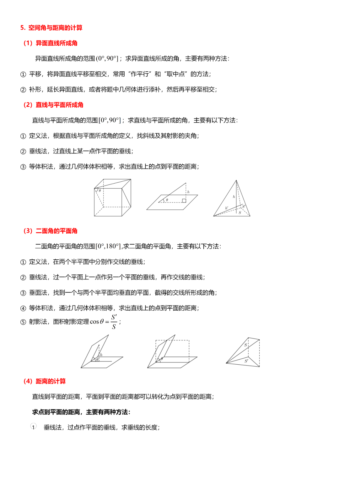 高考数学必考的中难题知识点【知识点+例题】 第74张