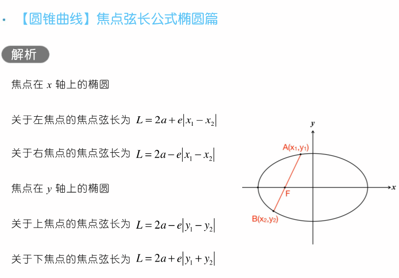 干货 | 高考数学80招! 第42张