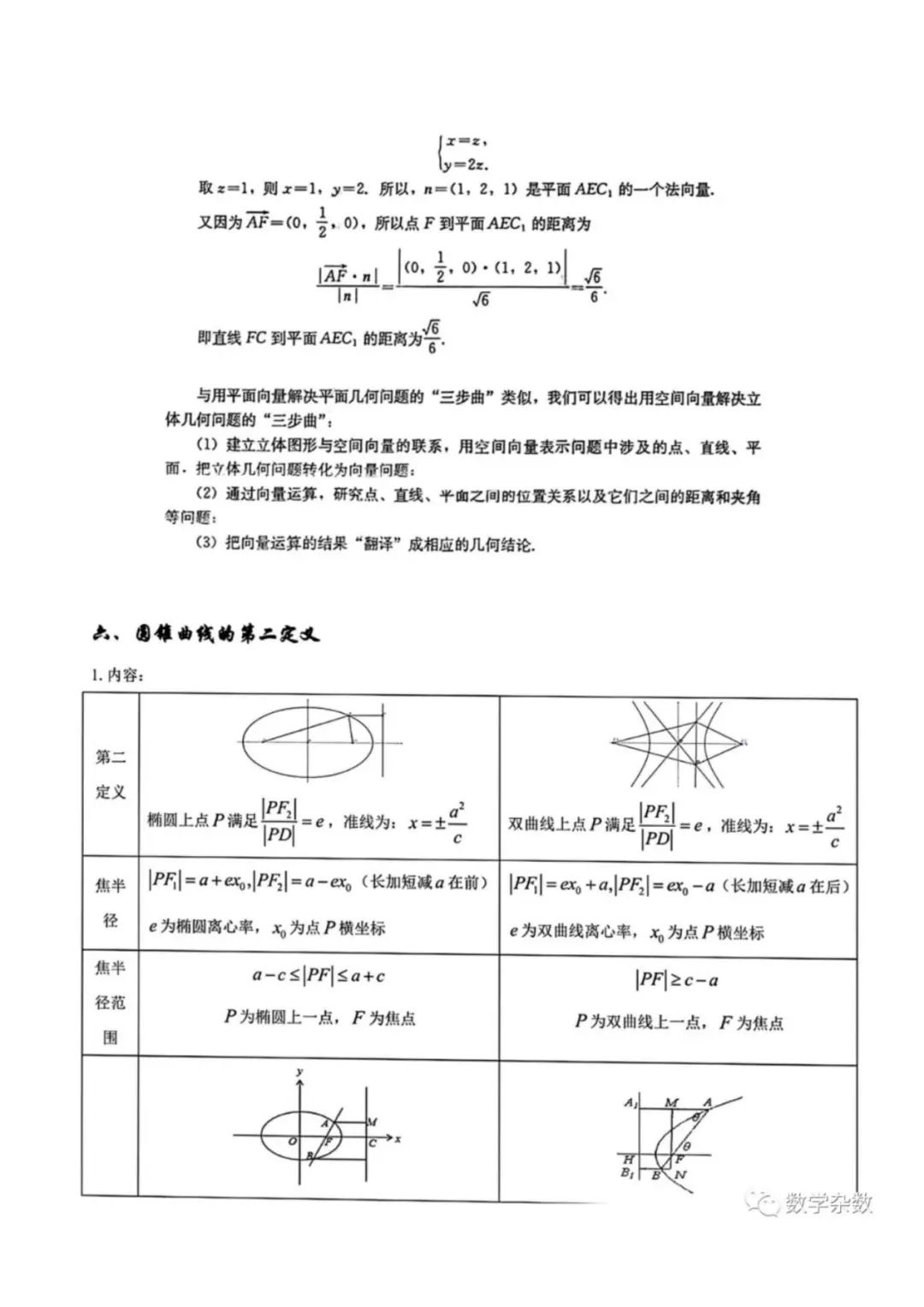 高考数学新教材增加的知识点梳理 第14张