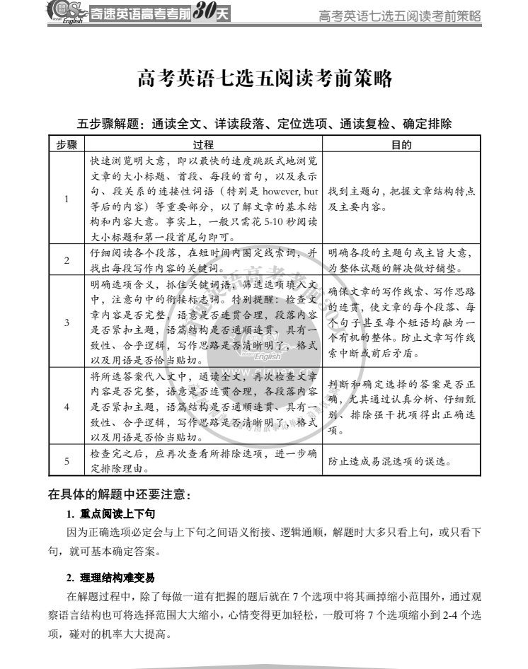 高考倒计时64天:高考英语冲刺用奇速英语《高考英语考前30天》热销中 第14张