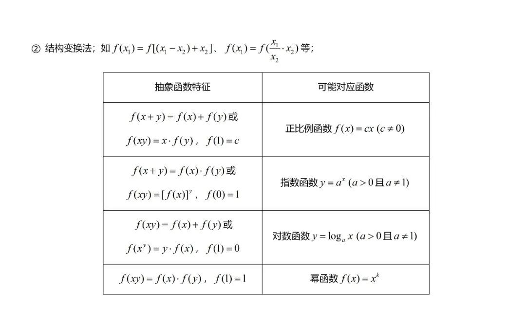 高考数学必考的中难题知识点【知识点+例题】 第21张