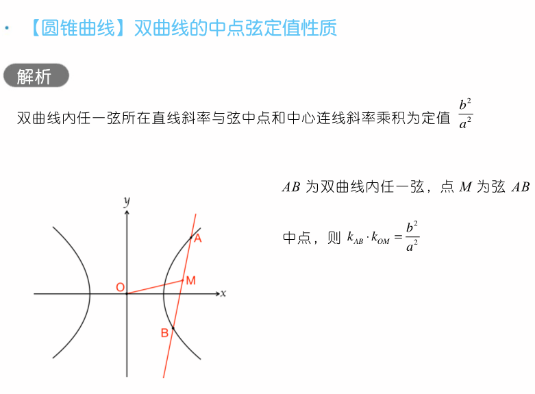 干货 | 高考数学80招! 第62张