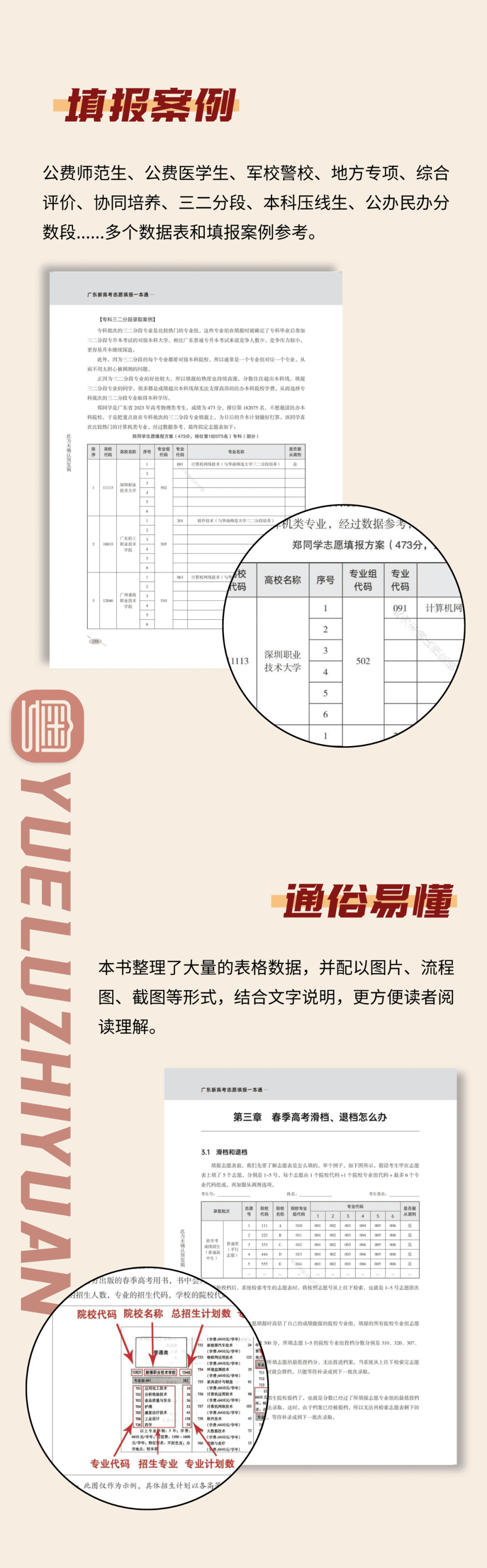 今年参加广东高考的同学真的太幸运了! 第23张