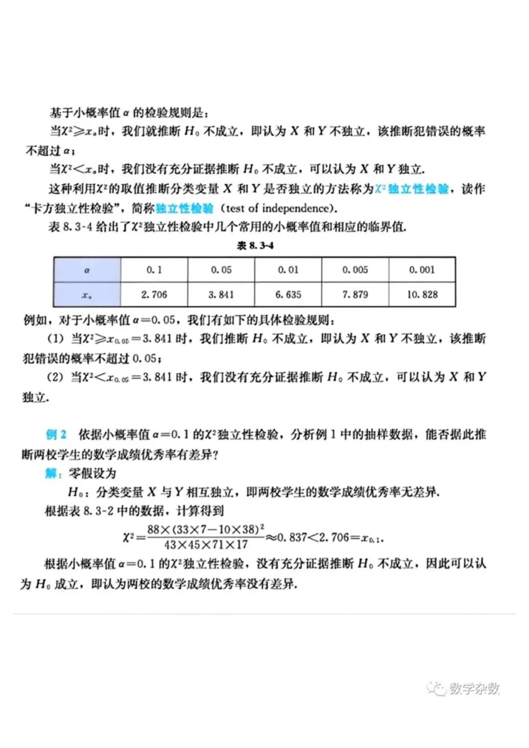 高考数学新教材增加的知识点梳理 第26张