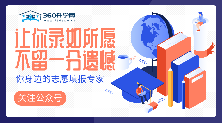 [新高考填志愿]这些大学,正式使用“新校名”:24届考生别报错! 第20张