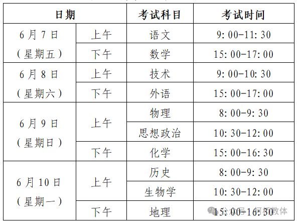 @柯桥考生:6月高考外语、选考信息确认和7月学考报名将启动 第1张