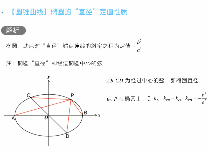 干货 | 高考数学80招! 第57张