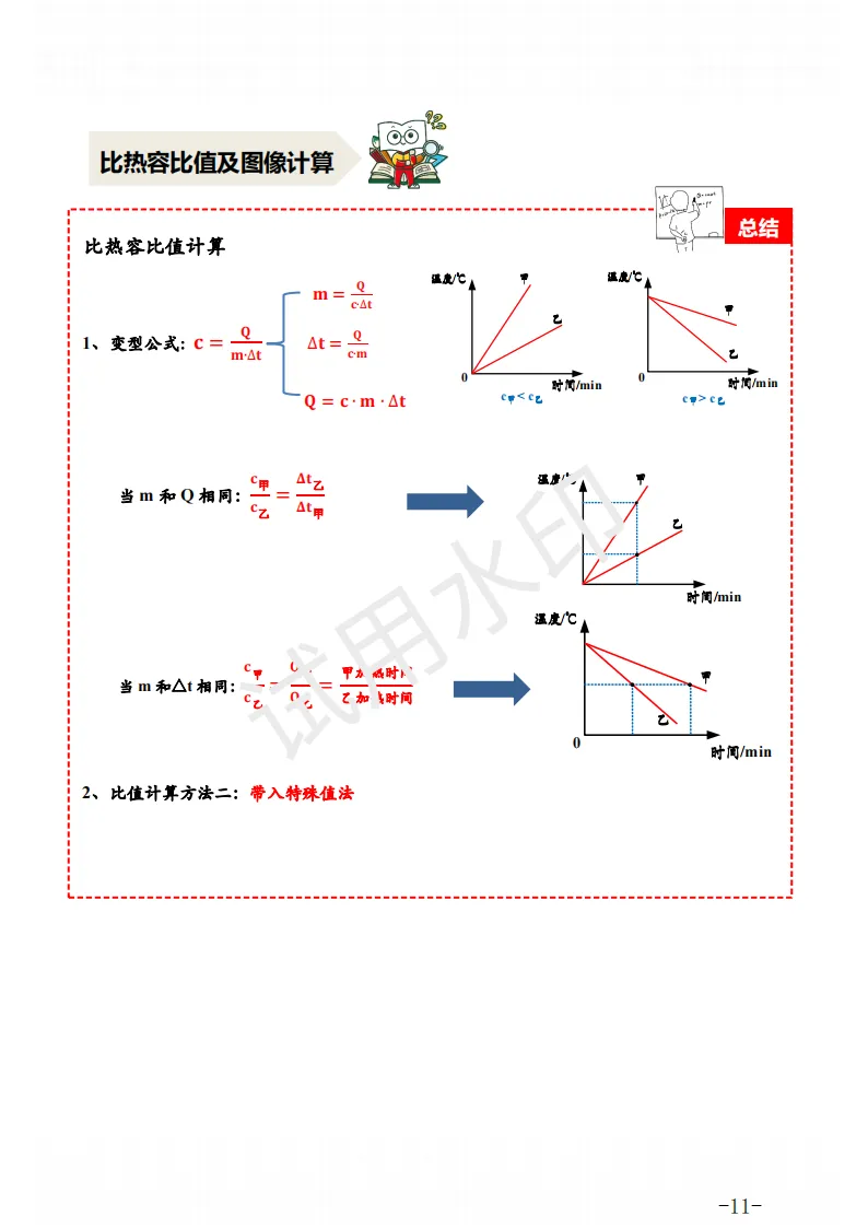 中考物理 | 一轮复习电学、热学九大专题知识点汇总 第16张