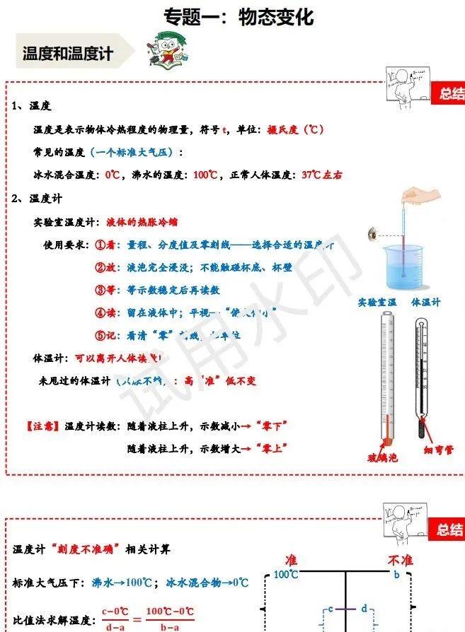 中考物理 | 一轮复习电学、热学九大专题知识点汇总 第3张