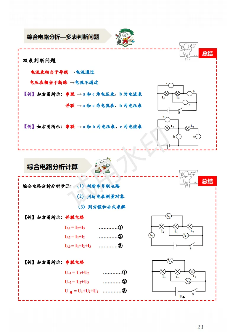 中考物理 | 一轮复习电学、热学九大专题知识点汇总 第32张