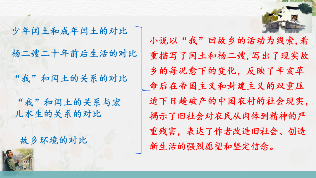 2024高考语文二轮复习专题考点知识训练!(10) 第8张