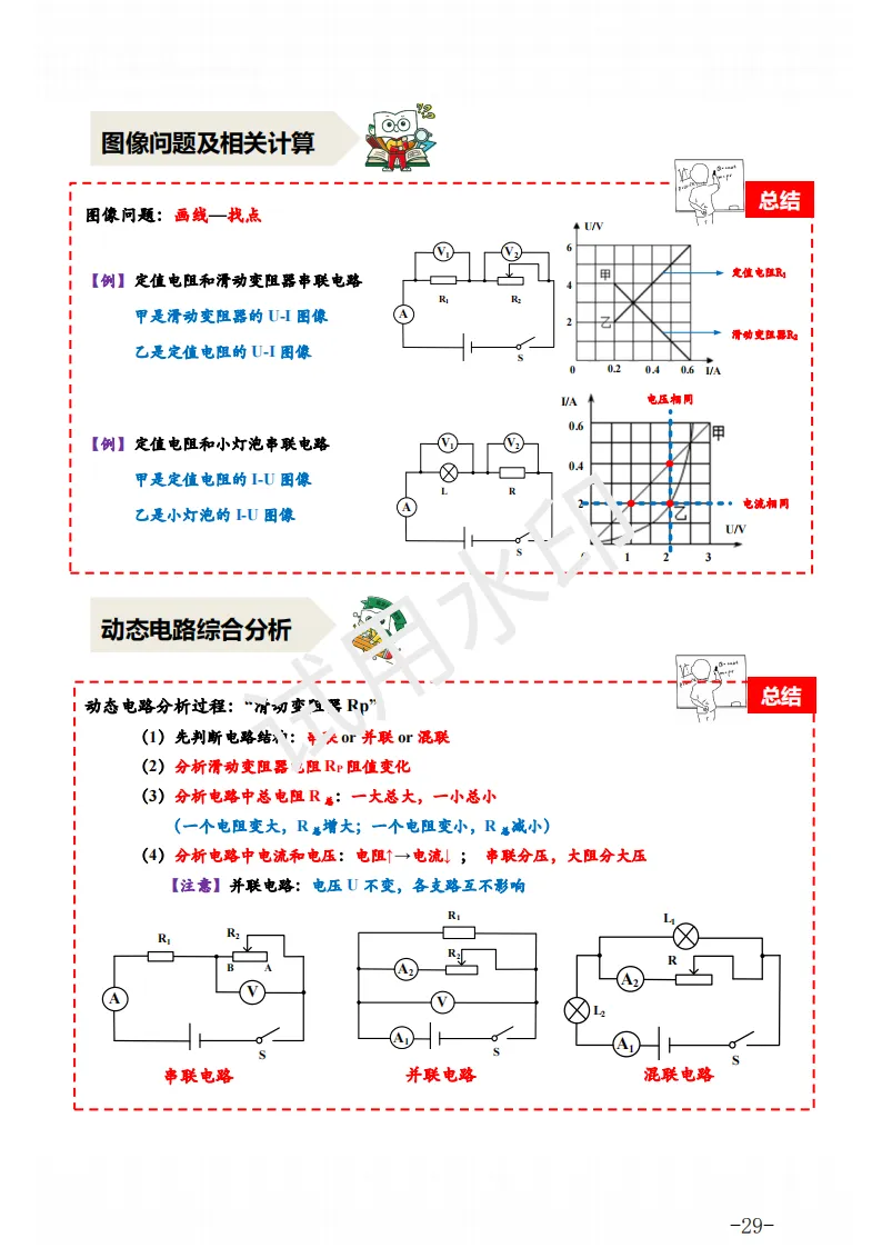 中考物理 | 一轮复习电学、热学九大专题知识点汇总 第40张