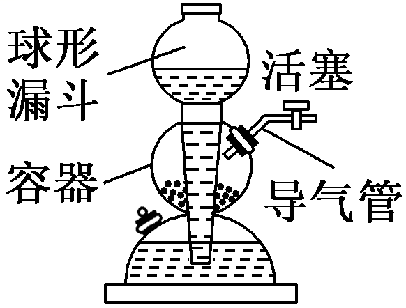 高考化学中常涉及的新型仪器和创新使用方法 第7张