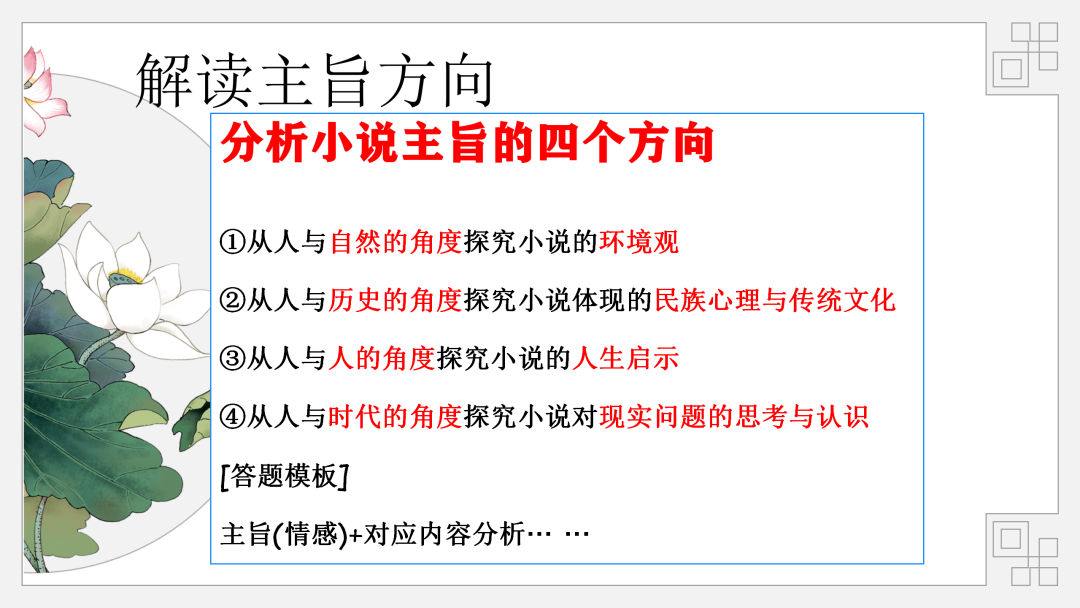 2024高考语文二轮复习专题考点知识训练!(10) 第26张