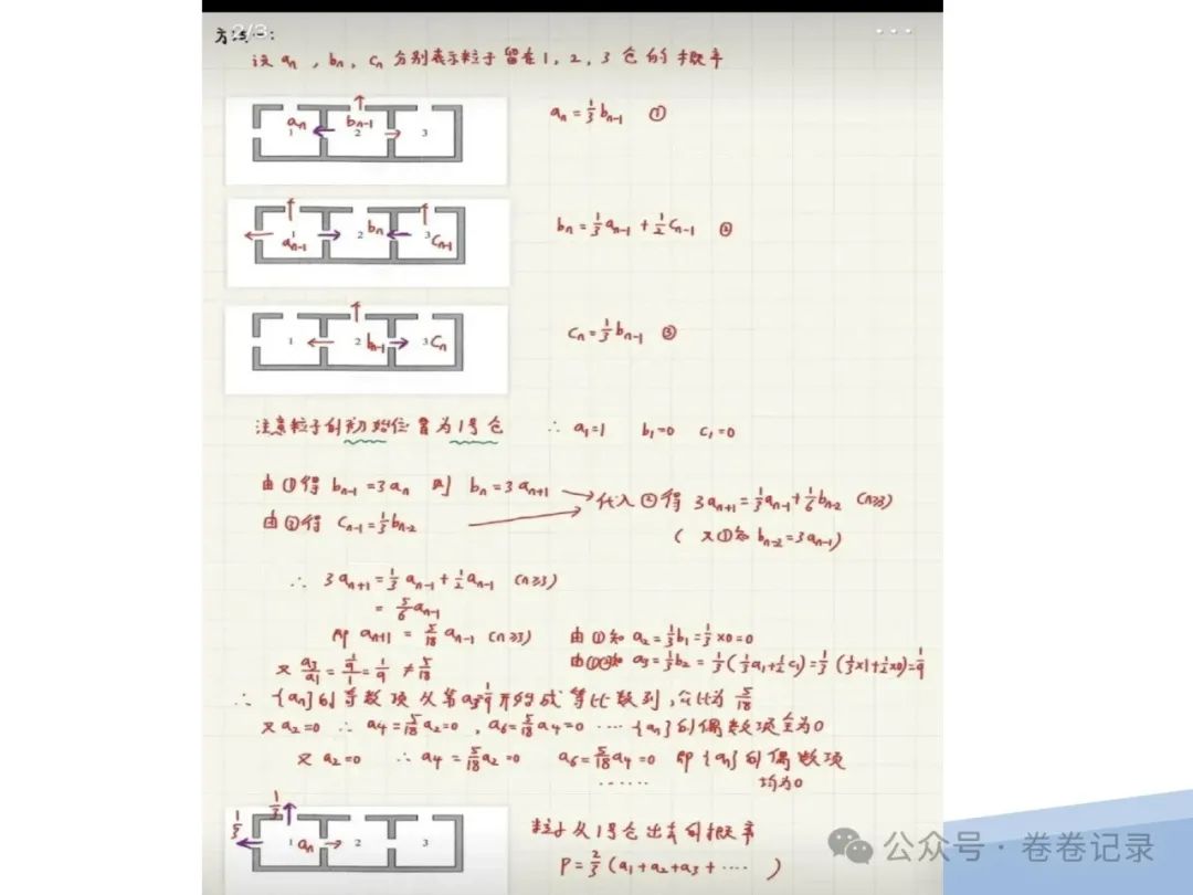 2024.4.2-3江西省高考复习研讨会专家课件(吉安一中)高三数学后阶段复习研讨 第33张